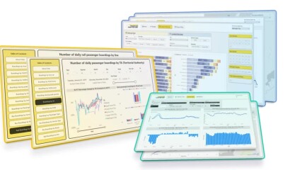 Several different dashboards with line graphs, bar graphs, and other data visualisations